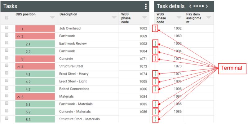Cost Item Overview - Download Gorgeous Mountain Design | HD